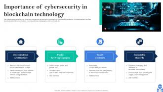 Cyber Threats In Blockchain World Best Practices BCT CD V Template Idea