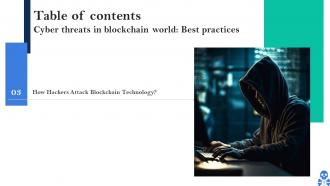 Cyber Threats In Blockchain World Best Practices BCT CD V Slides Idea