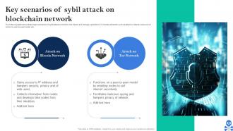 Cyber Threats In Blockchain World Best Practices BCT CD V Designed Idea