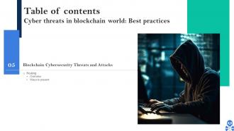 Cyber Threats In Blockchain World Best Practices BCT CD V Colorful Idea