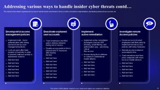 Cyber Threats Management To Enable Digital Assets Security Powerpoint Ppt Template Bundles DK MD Designed Impressive