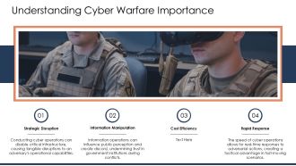 Cyber Warfare And Information Operations PPT PowerPoint AT Multipurpose Visual