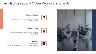 Cyber Warfare And Information Operations PPT PowerPoint AT Engaging Visual