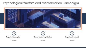 Cyber Warfare And Information Operations PPT PowerPoint AT Idea Appealing