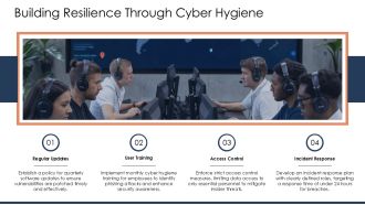 Cyber Warfare And Information Operations PPT PowerPoint AT Unique Appealing