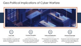 Cyber Warfare And Information Operations PPT PowerPoint AT Compatible Appealing