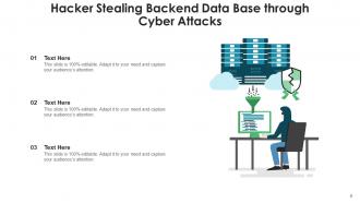 Cyberattacks Framework Network Security Platforms Through