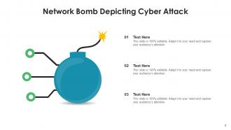Cyberattacks Framework Network Security Platforms Through