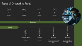 Cybercrime Fraud Types And Prevention PPT PowerPoint AT Professionally Researched