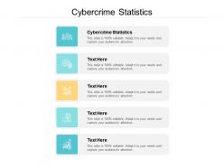 Cybercrime statistics ppt powerpoint presentation summary styles cpb