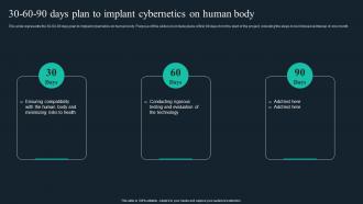 Cybernetic Implants 30 60 90 Days Plan To Implant Cybernetics On Human Body