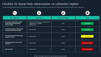 Cybernetic Implants Checklist For Human Body Enhancements Via Cybernetics Implant