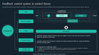 Cybernetic Implants Feedback Control System In Control Theory
