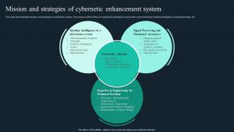 Cybernetic Implants Mission And Strategies Of Cybernetic Enhancement System