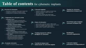 Cybernetic Implants Powerpoint Presentation Slides Aesthatic Impressive