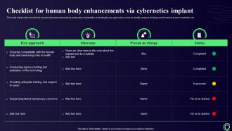 Cybernetics Checklist For Human Body Enhancements Via Cybernetics Implant