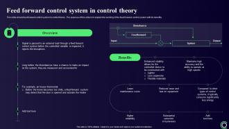 Cybernetics Feed Forward Control System In Control Theory