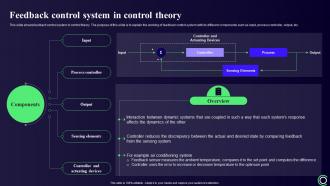 Cybernetics Feedback Control System In Control Theory