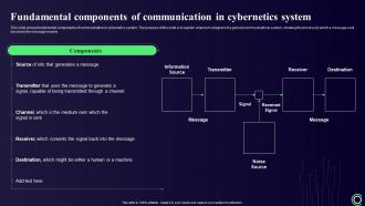 Cybernetics Fundamental Components Of Communication In Cybernetics System