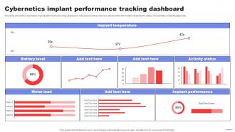 Cybernetics Implant Performance Tracking Dashboard Control System Mechanism