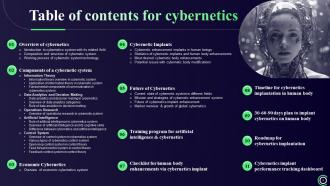 Cybernetics Powerpoint Presentation Slides Downloadable Researched