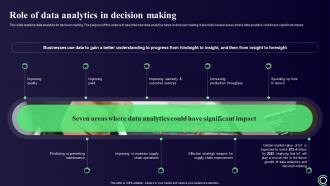 Cybernetics Role Of Data Analytics In Decision Making