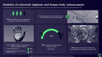 Cybernetics Statistics Of Cybernetic Implants And Human Body Enhancements