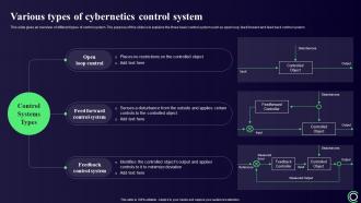 Cybernetics Various Types Of Cybernetics Control System