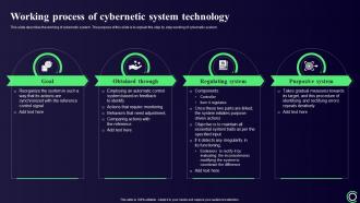 Cybernetics Working Process Of Cybernetic System Technology
