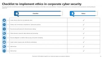 Cybersecurity And Ethics Powerpoint PPT Template Bundles Template Pre-designed
