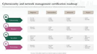 Cybersecurity And Network Management Certification Roadmap