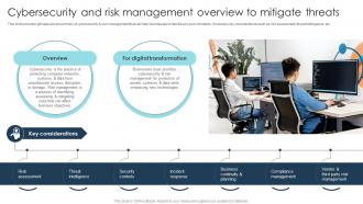 Cybersecurity And Risk Management Overview Digital Transformation Strategies To Integrate DT SS