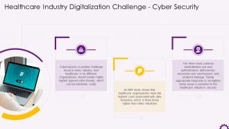 Cybersecurity As A Challenge In Digitalization Of Healthcare Industry Training Ppt