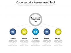 Cybersecurity assessment tool ppt powerpoint presentation ideas visual cpb