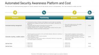Cybersecurity awareness training automated security awareness platform and cost ppt powerpoint grid