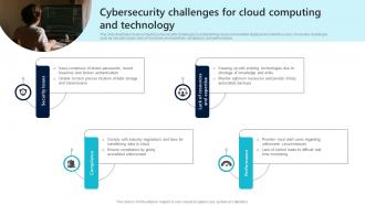 Cybersecurity Challenges For Cloud Computing And Technology