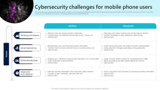 Cybersecurity Challenges For Mobile Phone Users