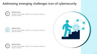 Cybersecurity Challenges Powerpoint Ppt Template Bundles Good Content Ready