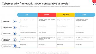 Cybersecurity Framework Model Comparative Analysis