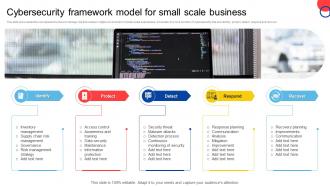 Cybersecurity Framework Model For Small Scale Business