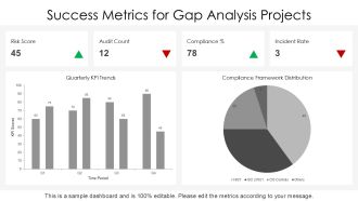 Cybersecurity Gap Analysis Frameworks Overview PPT Slides AT Impressive Good