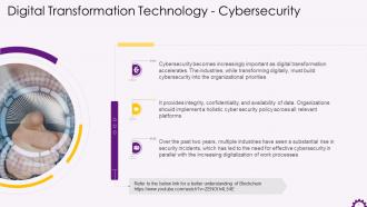 Cybersecurity In Digital Transformation Technologies Training Ppt