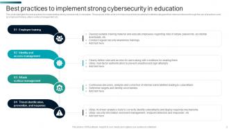 Cybersecurity In Education Powerpoint PPT Template Bundles Adaptable Editable