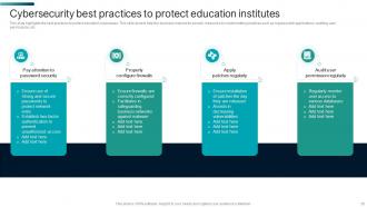 Cybersecurity In Education Powerpoint PPT Template Bundles Unique Impactful
