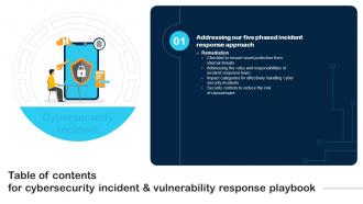 Cybersecurity Incident and Vulnerability Response Playbook Table Of Contents