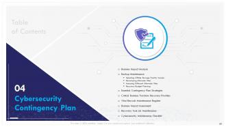 Cybersecurity incident management powerpoint presentation slides