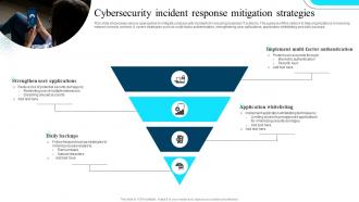 Cybersecurity Incident Response Mitigation Strategies