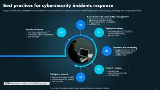 Cybersecurity Incident Response Powerpoint Ppt Template Bundles DTE Aesthatic Engaging