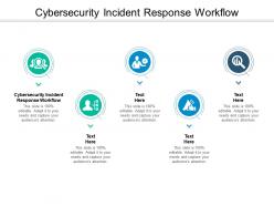 Cybersecurity incident response workflow ppt powerpoint presentation outline layout ideas cpb