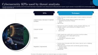 Cybersecurity Kpi Powerpoint Ppt Template Bundles Designed Adaptable